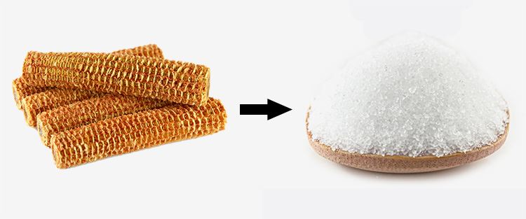 Xylitol Wholesale 1 Xylitol Wholesale 1